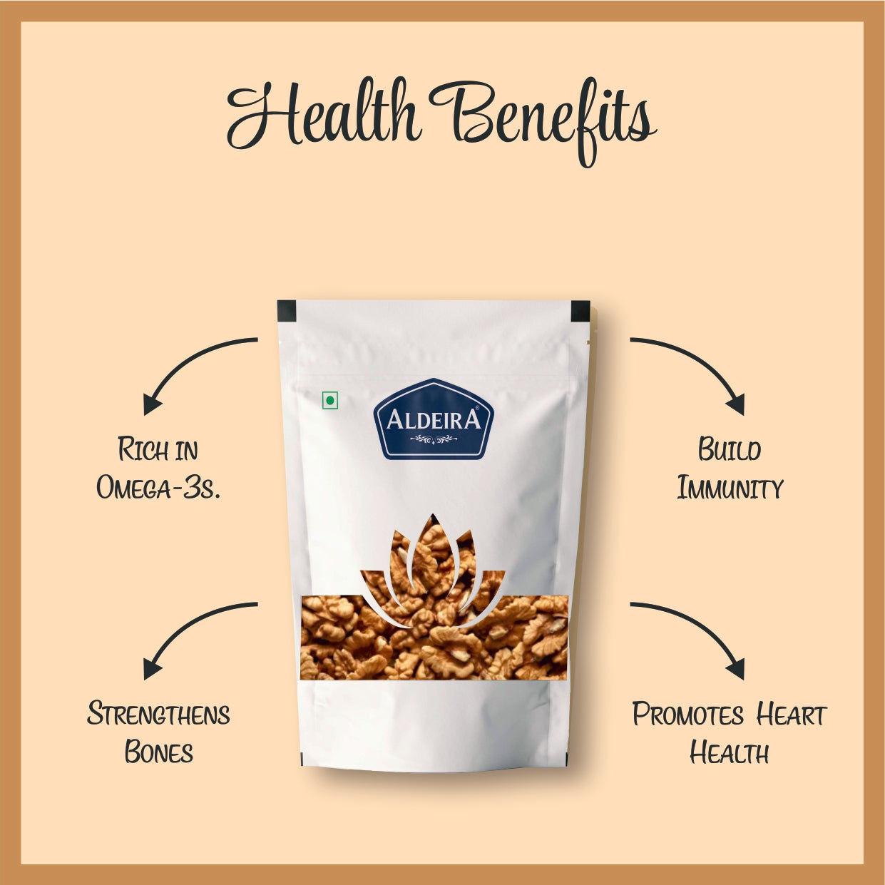 Walnuts Kernels (Akhrot Giri) – Raw, Natural & Whole Halves Healthy Snack – Perfect for Baking, Garnishing Pack of 2