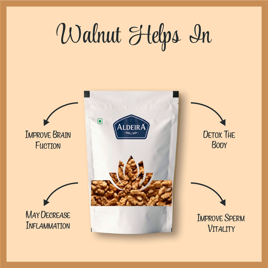 Walnuts Kernels (Akhrot Giri) – Raw, Natural & Whole Halves Healthy Snack – Perfect for Baking, Garnishing Pack of 2