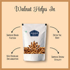 Walnuts Kernels (Akhrot Giri) – Raw, Natural & Whole Halves Healthy Snack – Perfect for Baking, Garnishing Pack of 2