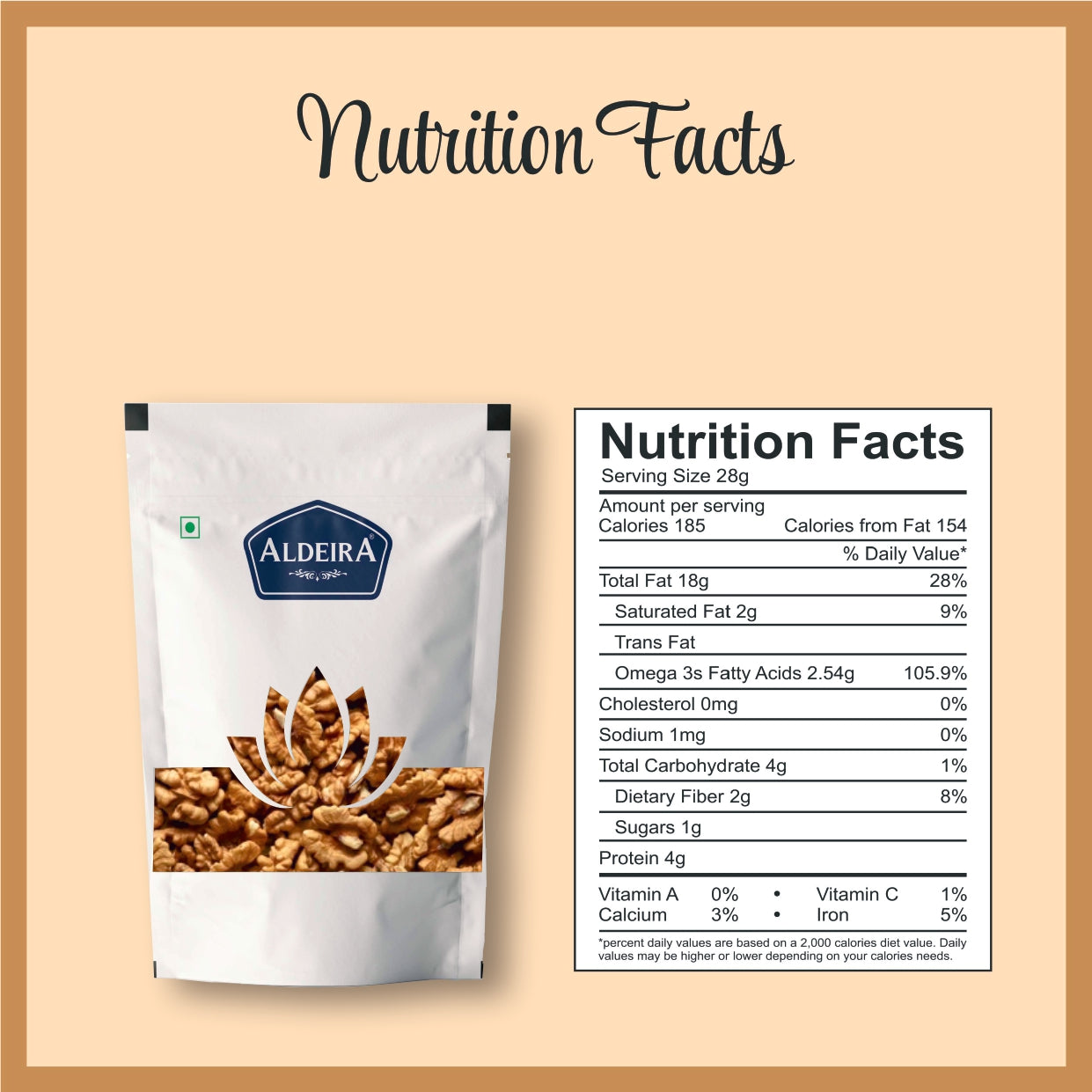 Walnuts Kernels (Akhrot Giri) – Raw, Natural & Whole Halves Healthy Snack – Perfect for Baking, Garnishing Pack of 2