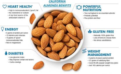 Aldeira Almonds 500gm Pack Dry Fruits Badam / Almonds  (1 x 500 g)