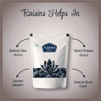 Black Raisins (Kali Kishmish) | Sweet, Chewy & Naturally Sun-Dried Healthy Snack Pack of 2