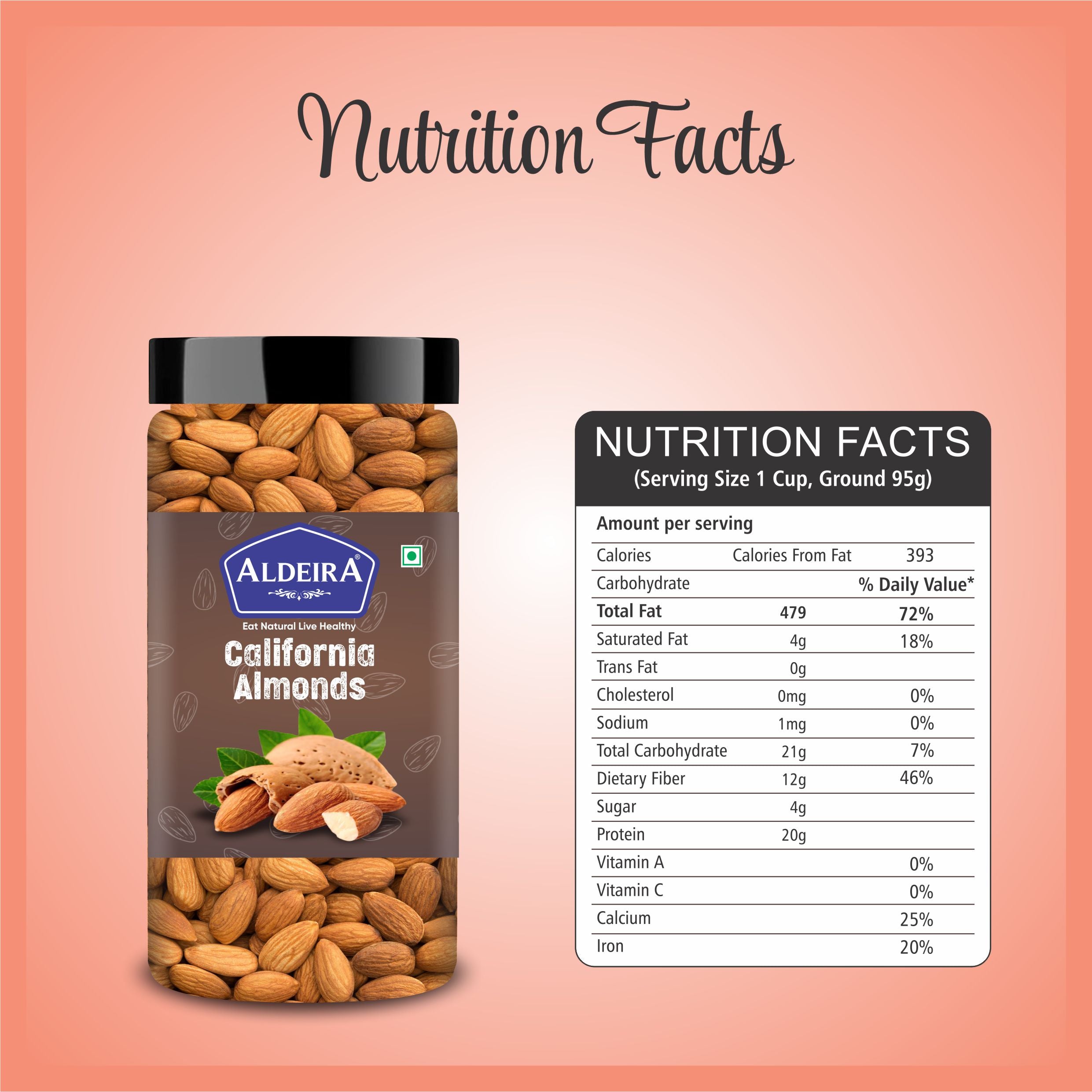 Almonds & Walnut Kernel Jar – Pack of 2 Ideal for Your Daily Meals