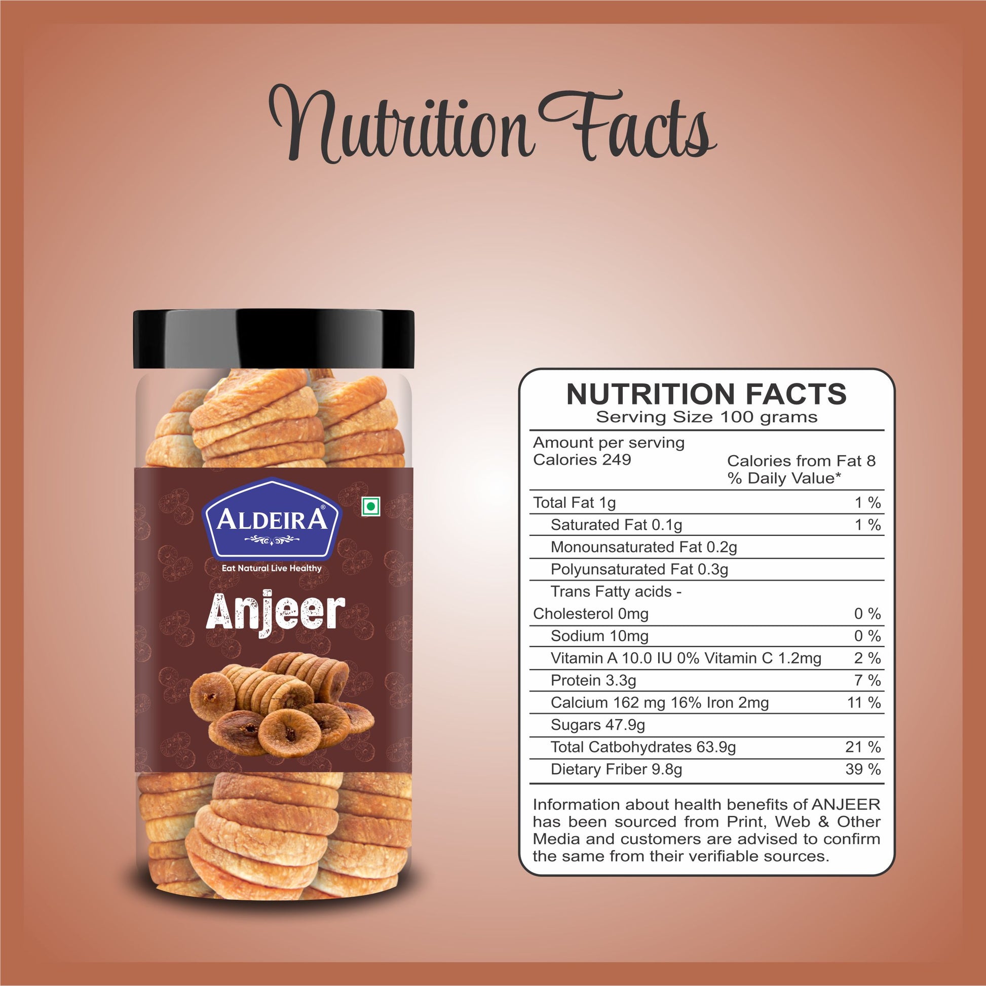 Anjeer (Fig) & Walnut Jar – Dry Fruits Combo Pack of 2 Perfect for Healthy Snacking