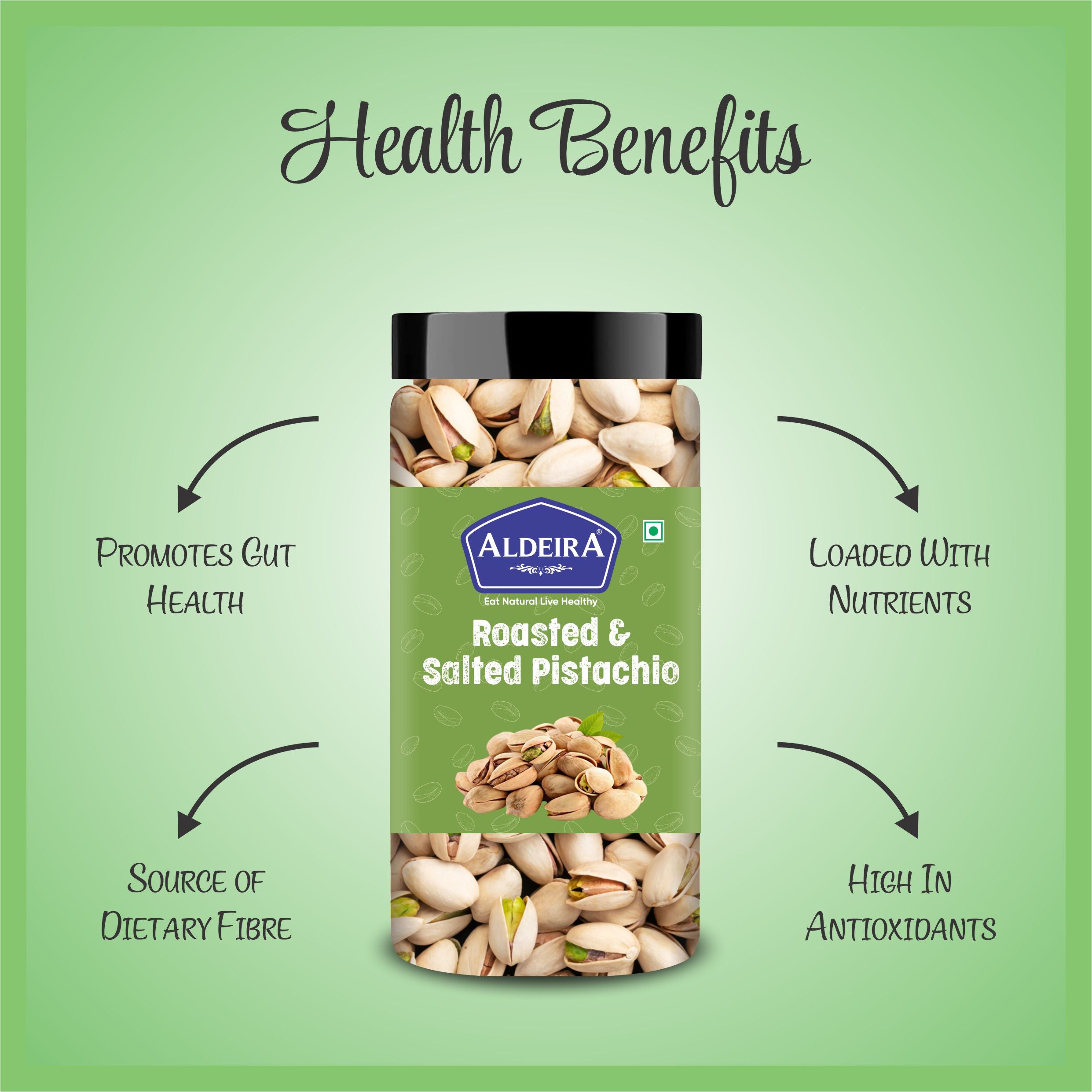 Roasted & Salted Pistachios + Walnut Kernels Jar – Pack of 2 Rich in Healthy Fats, Protein