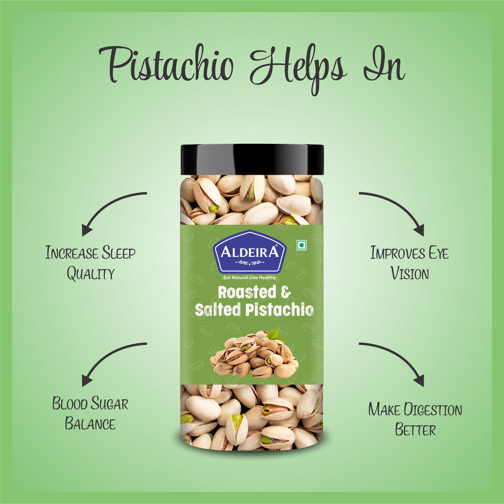 Roasted & Salted Pistachios + Walnut Kernels Jar – Pack of 2 Rich in Healthy Fats, Protein