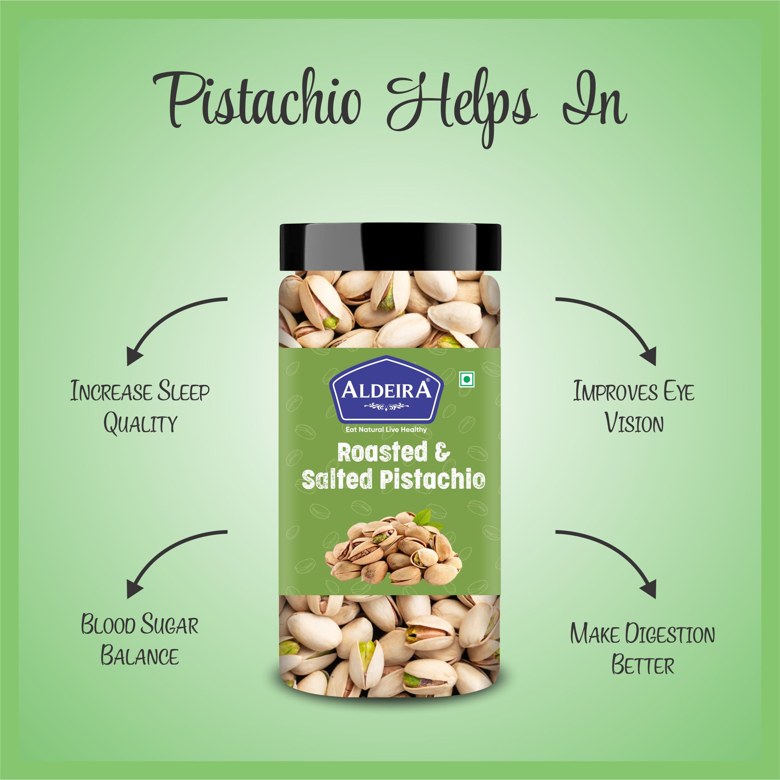 Roasted & Salted Pistachios + Walnut Kernels Jar – Pack of 2 Rich in Healthy Fats, Protein