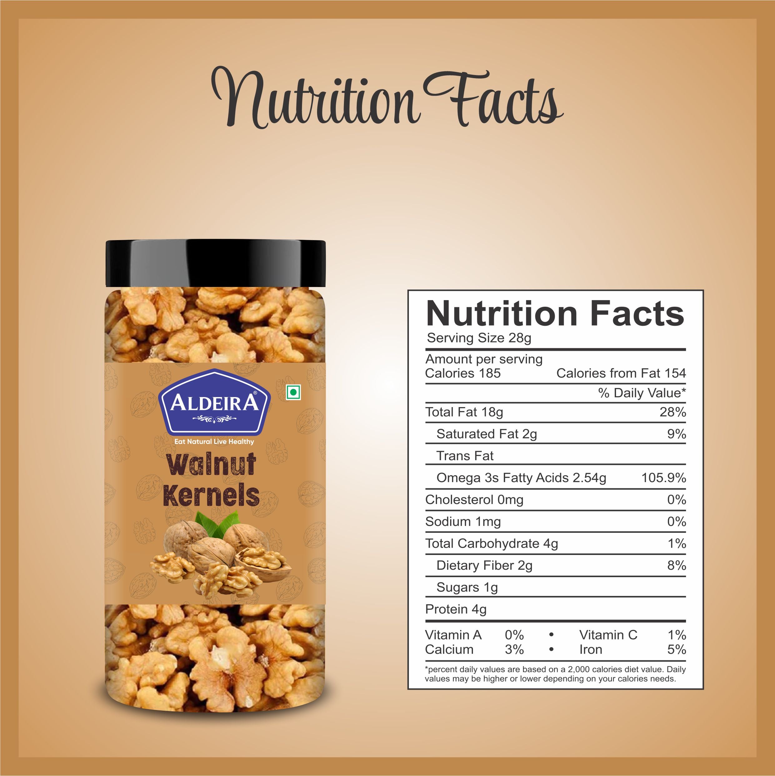 Roasted & Salted Pistachios + Walnut Kernels Jar – Pack of 2 Rich in Healthy Fats, Protein