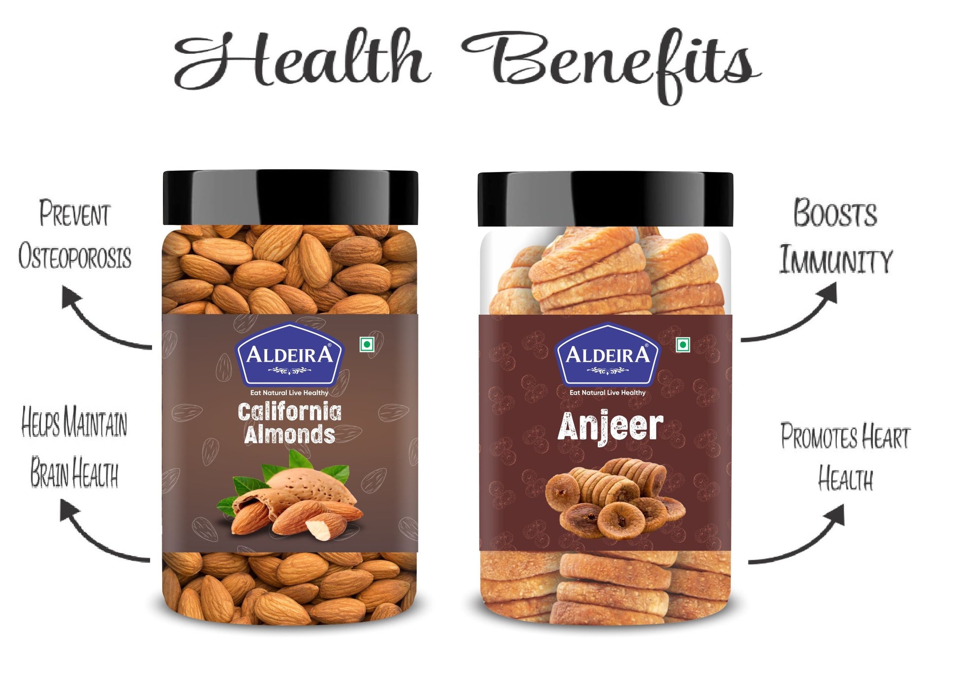 Almonds & Anjeer (Fig) Jar – Pack of 2 –Perfect for Snacking, Baking, or Cooking