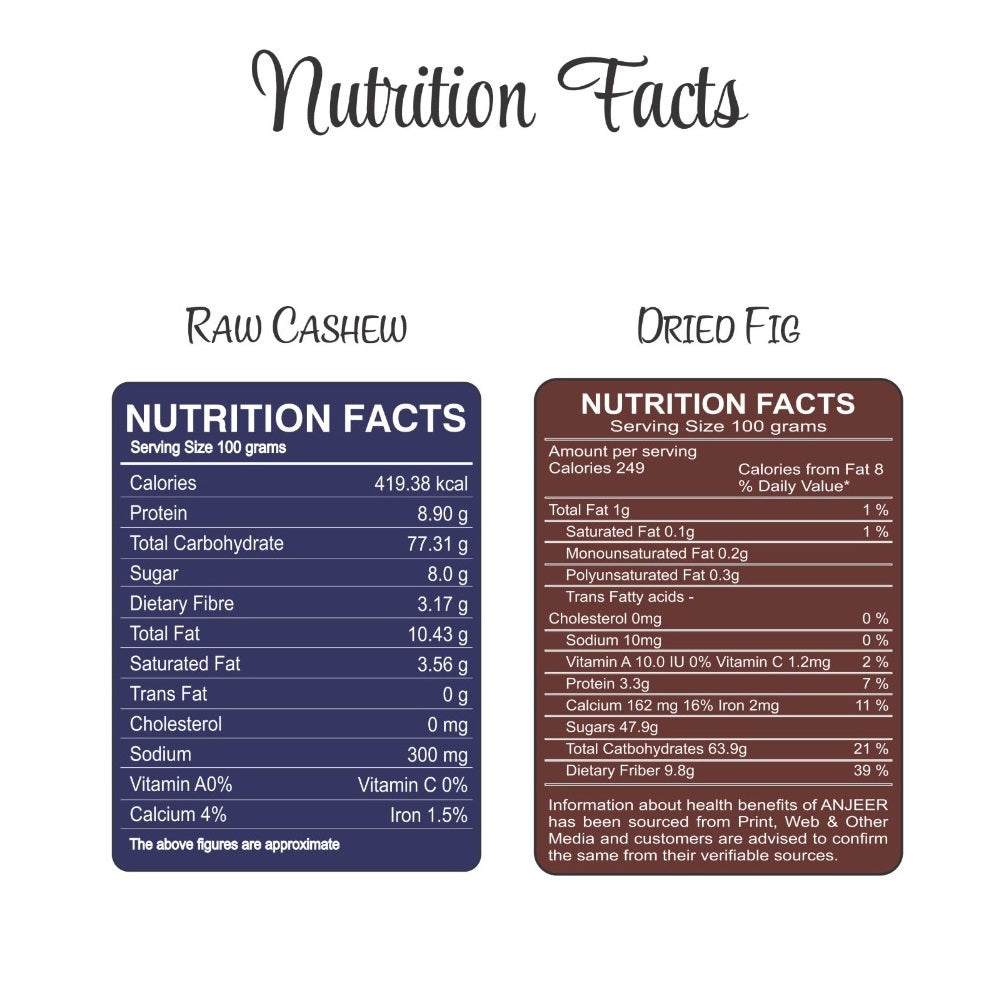 Cashews & Anjeer (Fig) Jar – Pack of 2 Perfect for Snacking, Baking, or Cooking