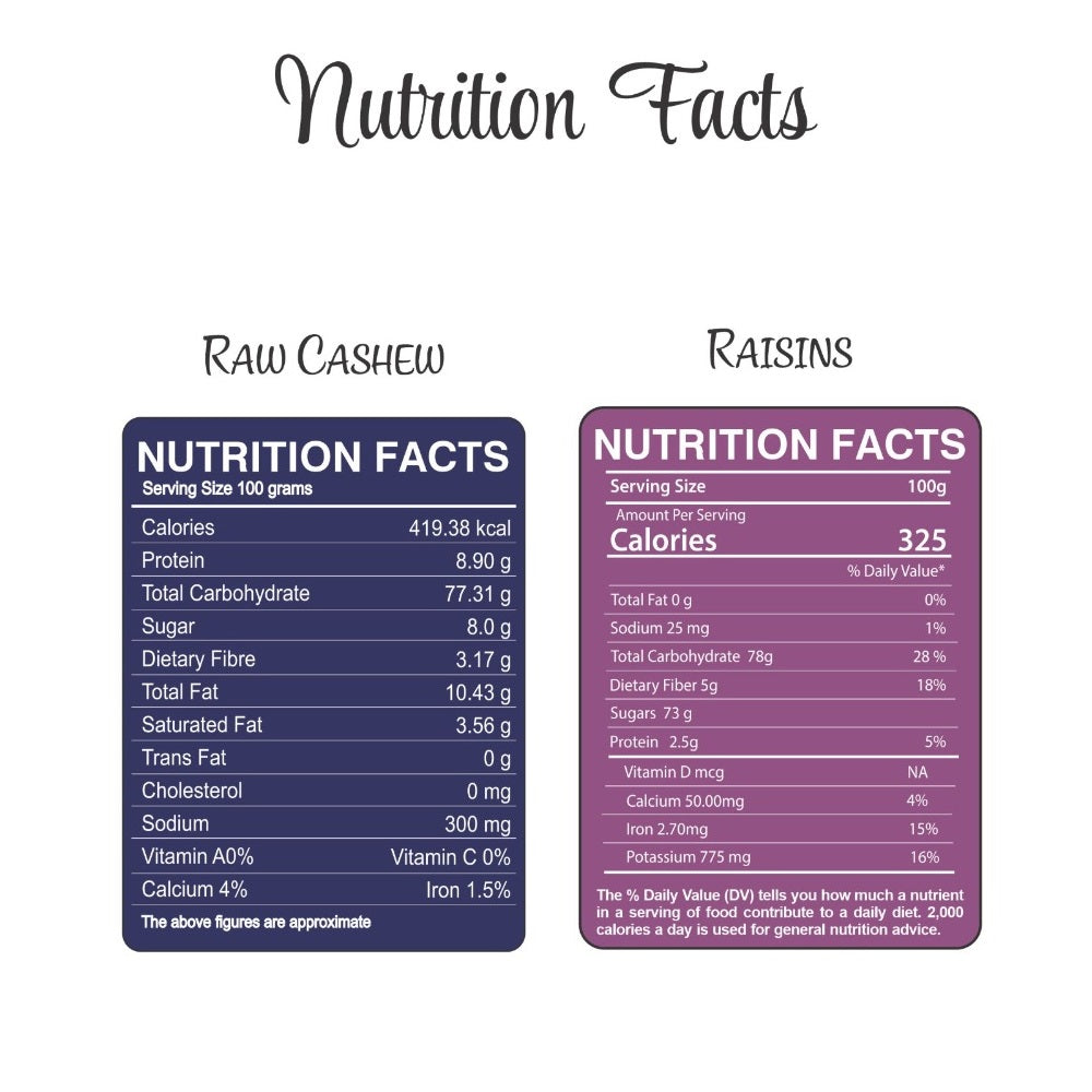 Cashews & Raisins Jar – Pack of 2 for Energy and Wellness