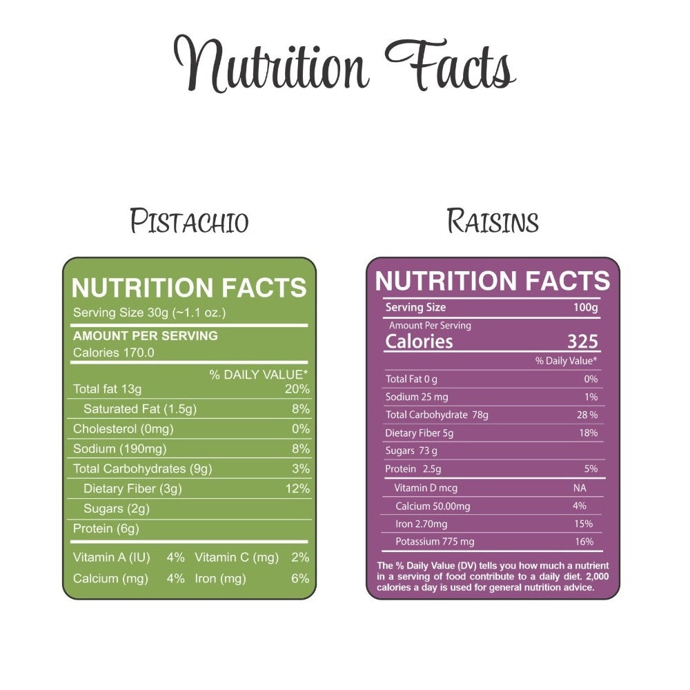 Pistachios & Raisins Jar – Pack of 2 Perfect for Snacking, Baking