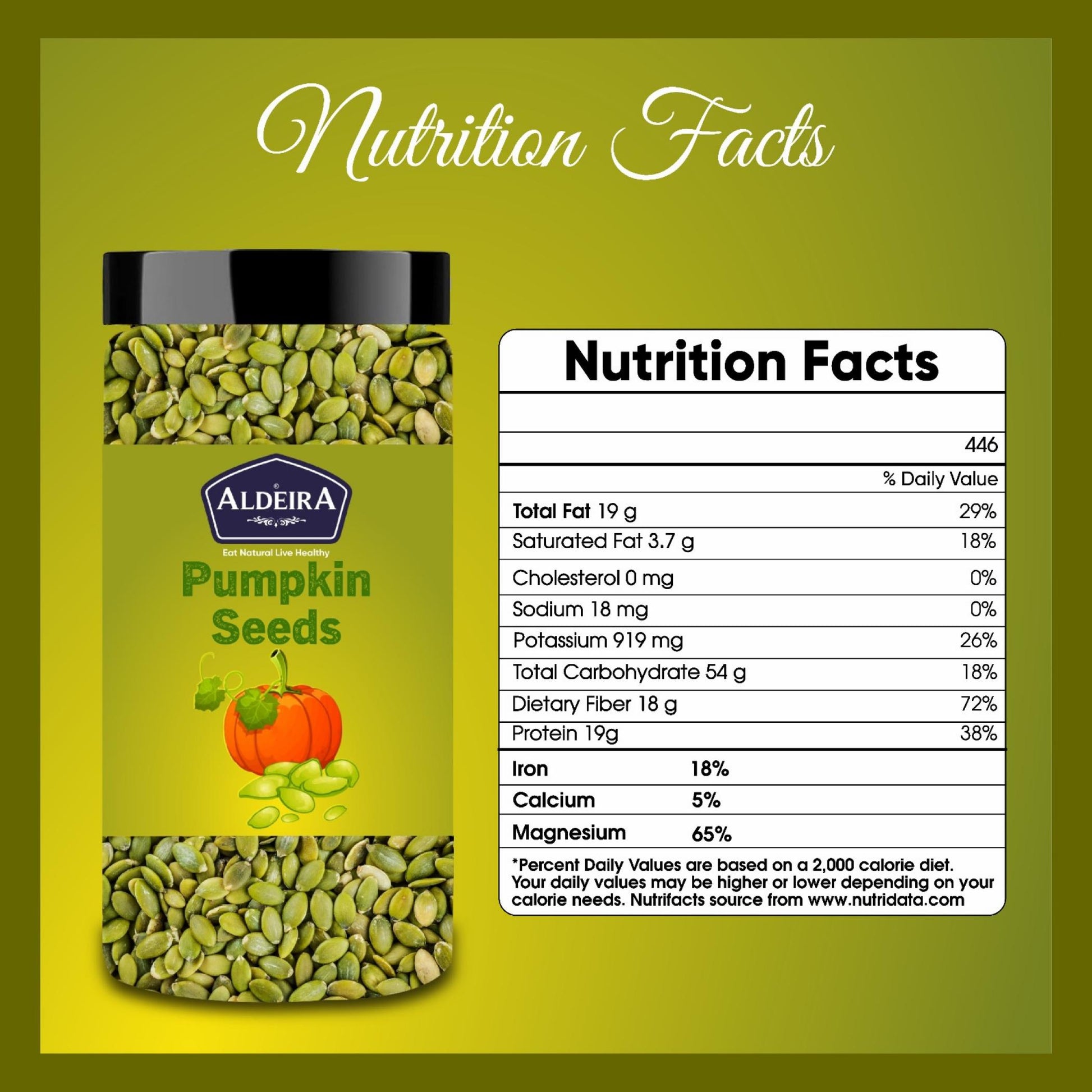 Aldeira Premium Raw Pumpkin Seeds – Protein & Zinc Rich Superfood for Immunity & Heart Health