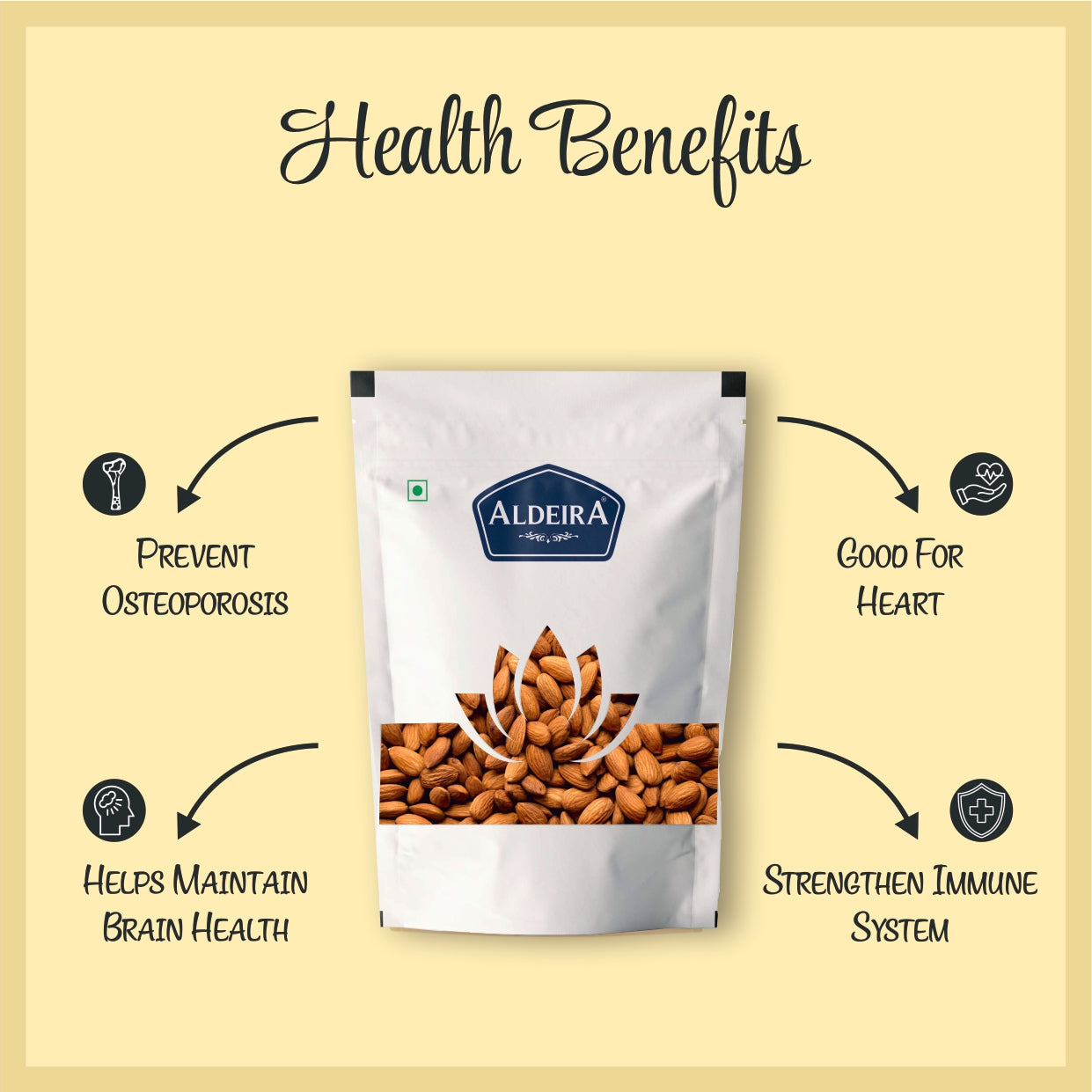 Almonds (Badam Giri) | Whole, Natural & Unroasted Heart-Healthy Dry Fruit Snack