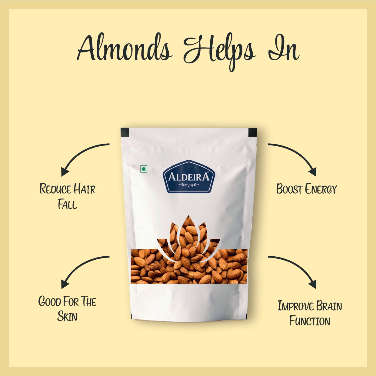 Almonds (Badam Giri) | Whole, Natural & Unroasted Heart-Healthy Dry Fruit Snack