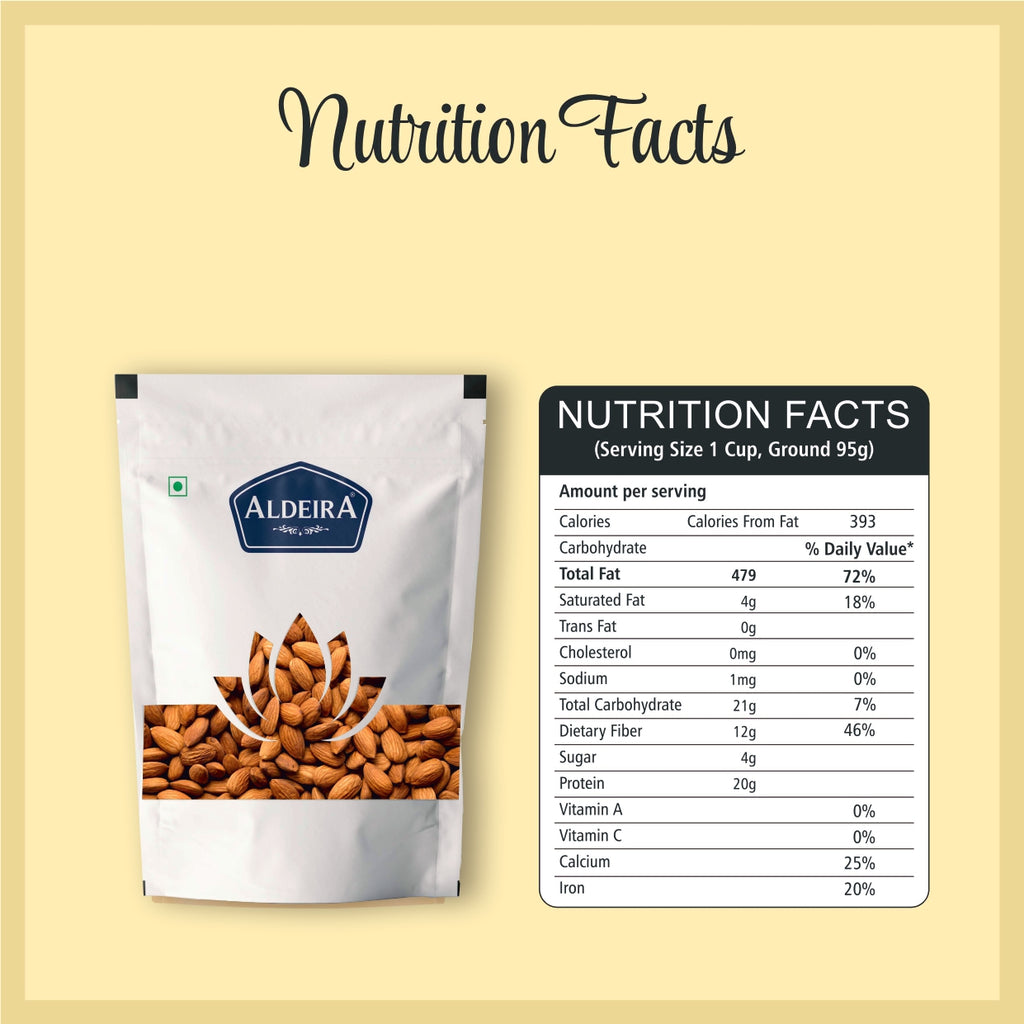 Almonds (Badam Giri) | Whole, Natural & Unroasted Heart-Healthy Dry Fruit Snack